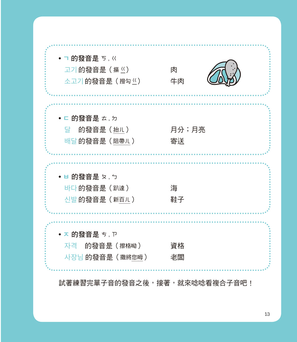 BASIC KOREAN 圖解•萬用韓語句型文法自學書