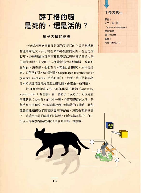薛丁格的貓:50個改變歷史的物理學實驗