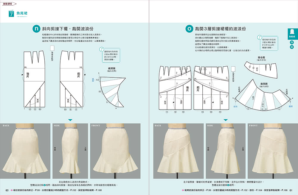 服裝版型研究室 裙子篇：製圖、設計變化、打版的詳細解說 自由製作適合自己的裙子
