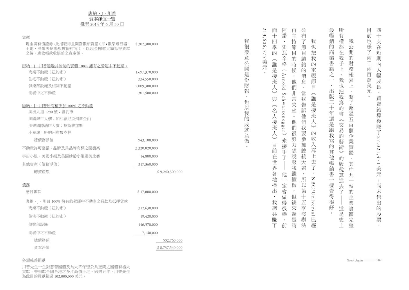總統川普——讓美國再度偉大的重整之路，將帶領世界走向何處？