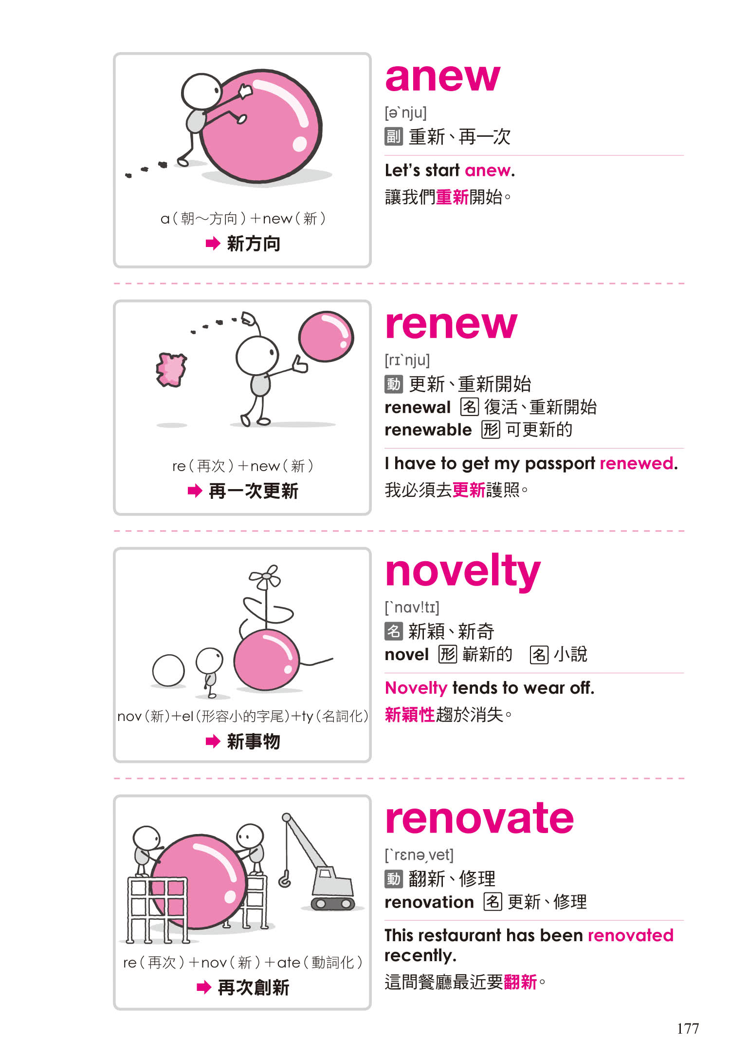 英文單字語源圖鑑2 圖解拆字輕鬆學 快樂記 Momo購物網