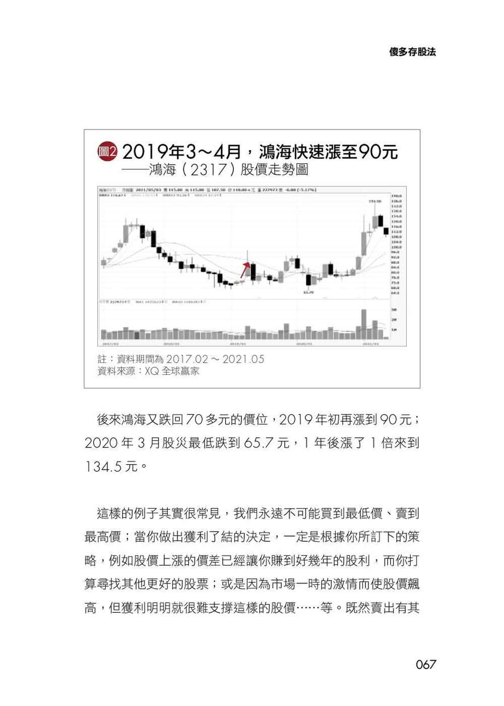 傻多存股法 小工程師存出百萬股利組合 45歲提前退休 Momo購物網