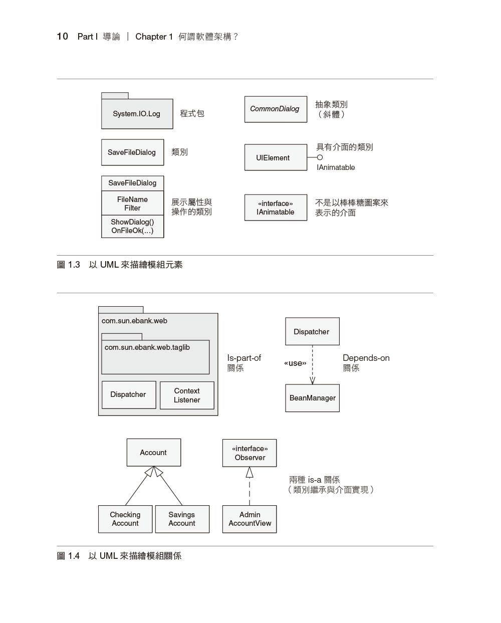 Software Architecture in Practice中文版 第四版