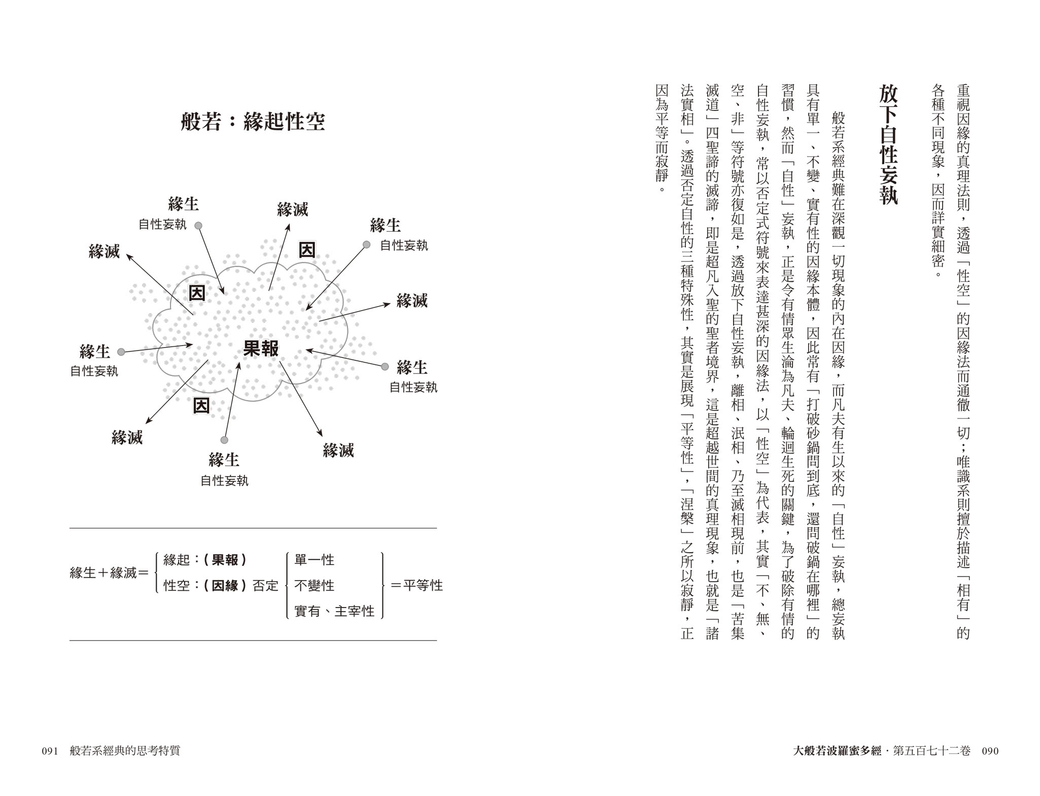 大般若波羅蜜多經．第五百七十二卷【寬謙法師講經版】