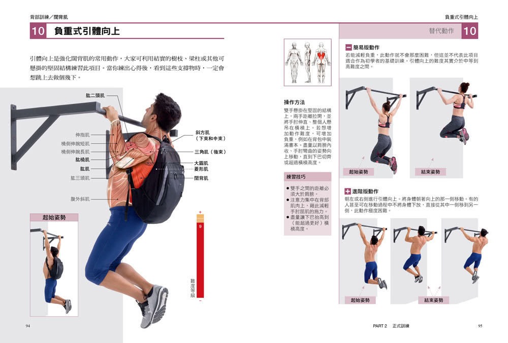 肌群訓練Ｘ解剖全書【徒手健身】：無須專業器材，就地鍛鍊零藉口，強力續航更持久！