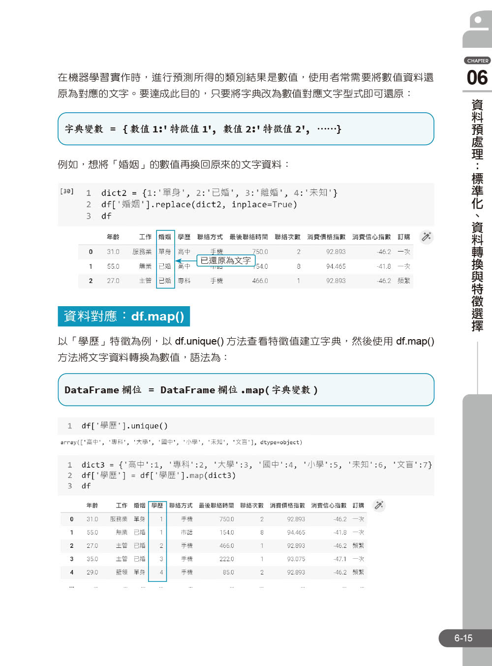 Python資料科學自學聖經：不只是建模！用實戰帶你預測趨勢、找出問題與發現價值