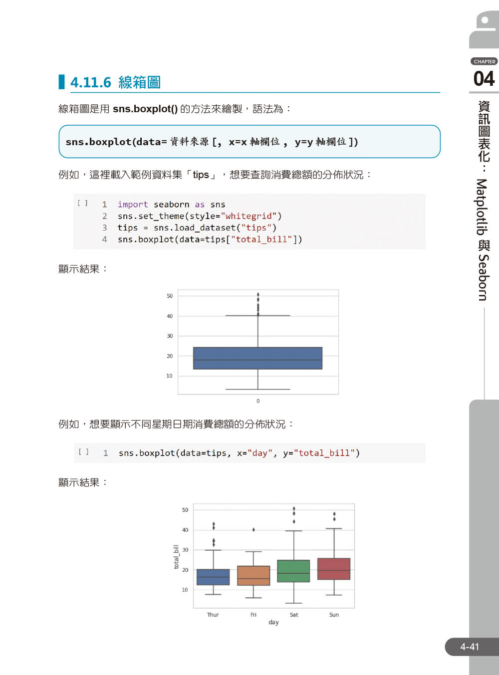 Python資料科學自學聖經：不只是建模！用實戰帶你預測趨勢、找出問題與發現價值