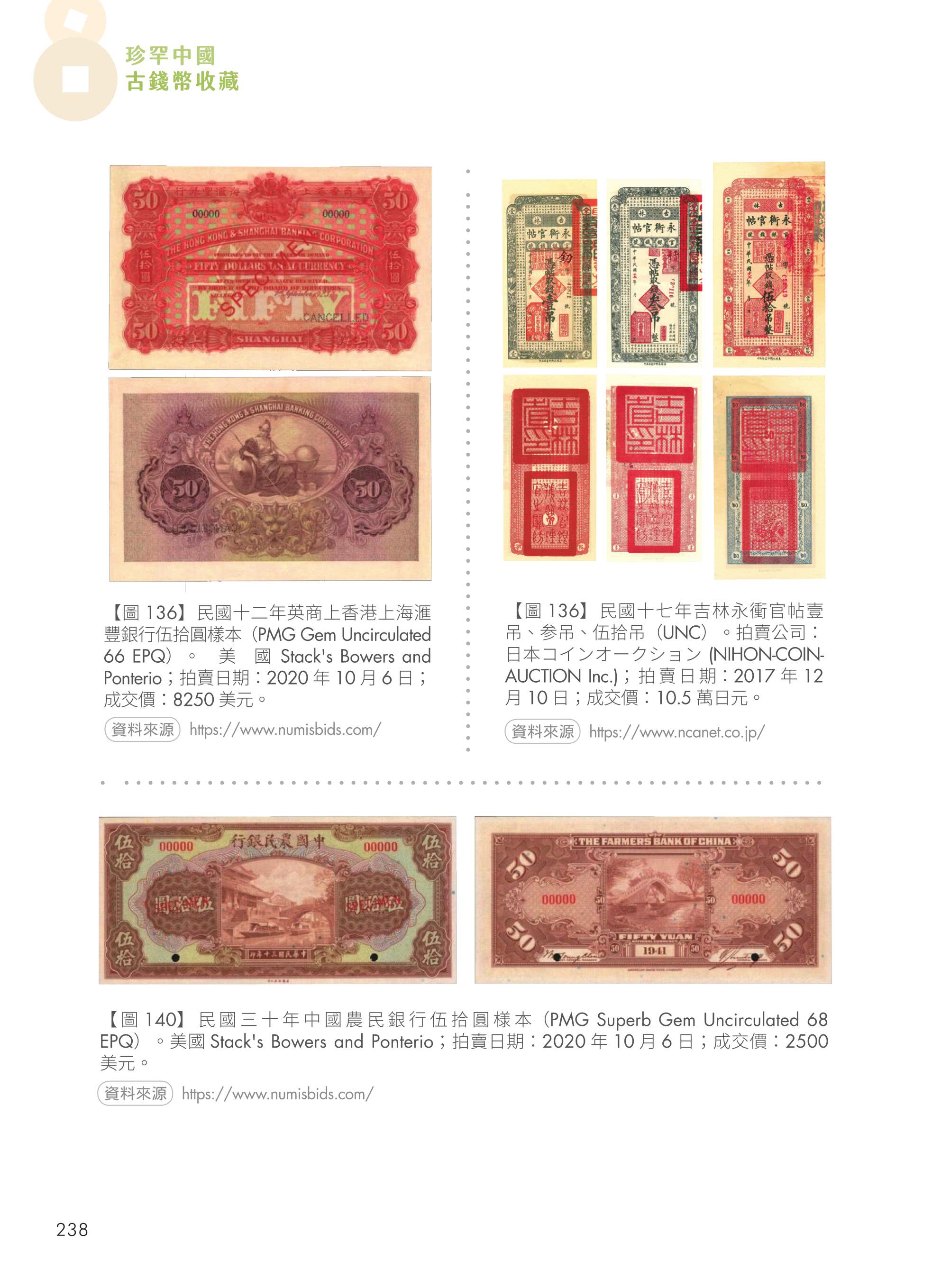 珍罕中國古錢幣收藏：海外淘寶