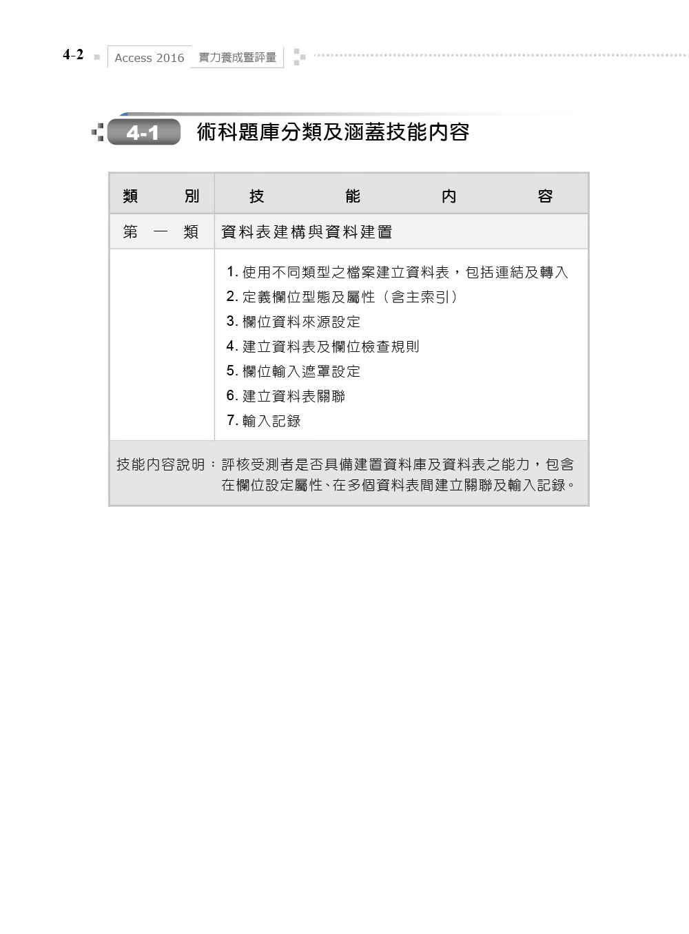 Access 2016實力養成暨評量