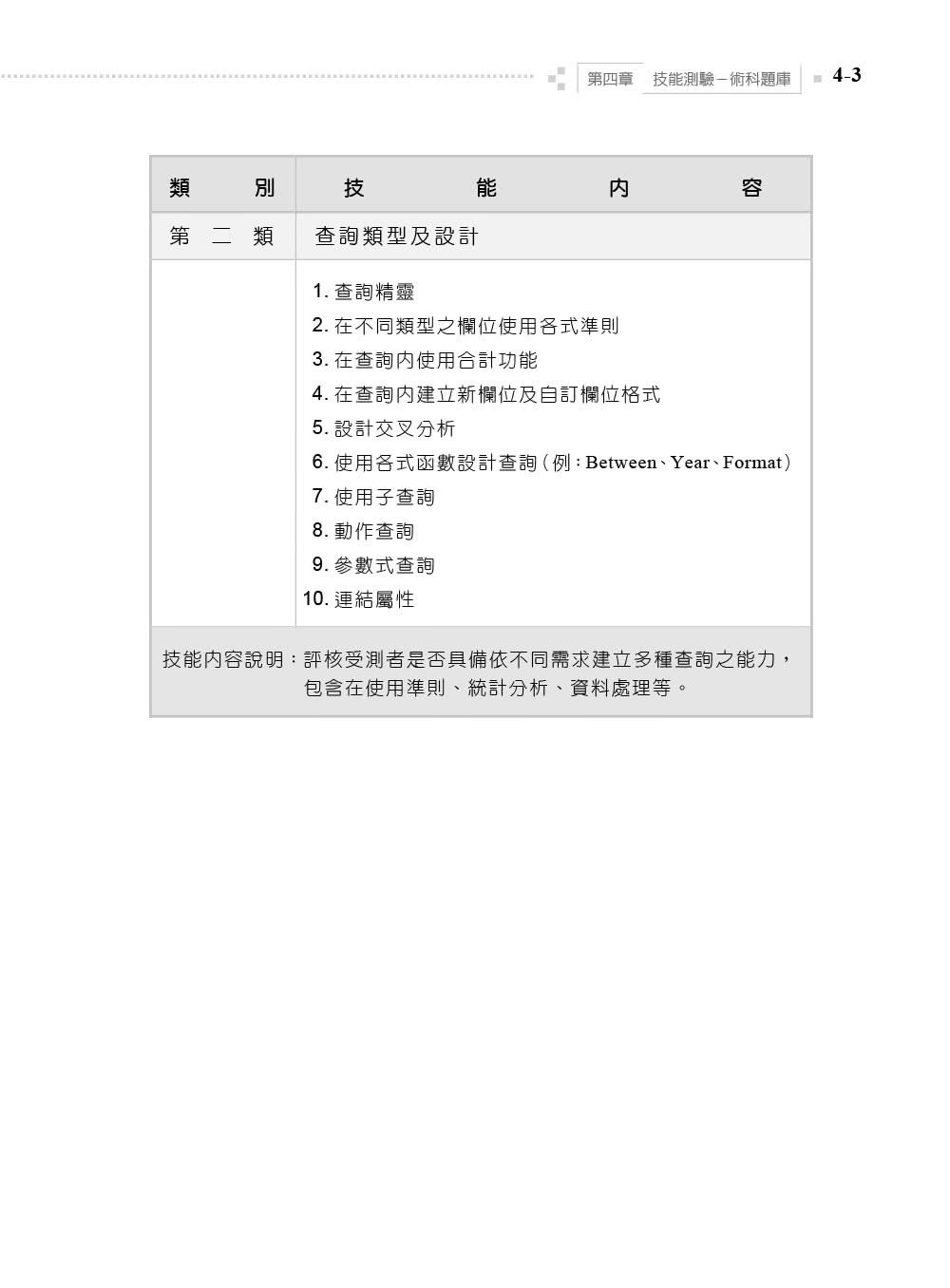 Access 2016實力養成暨評量