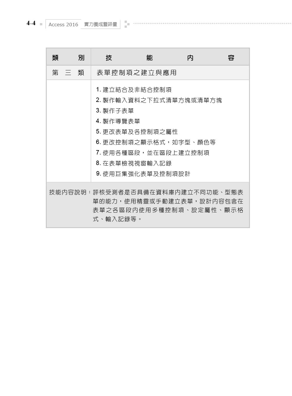Access 2016實力養成暨評量