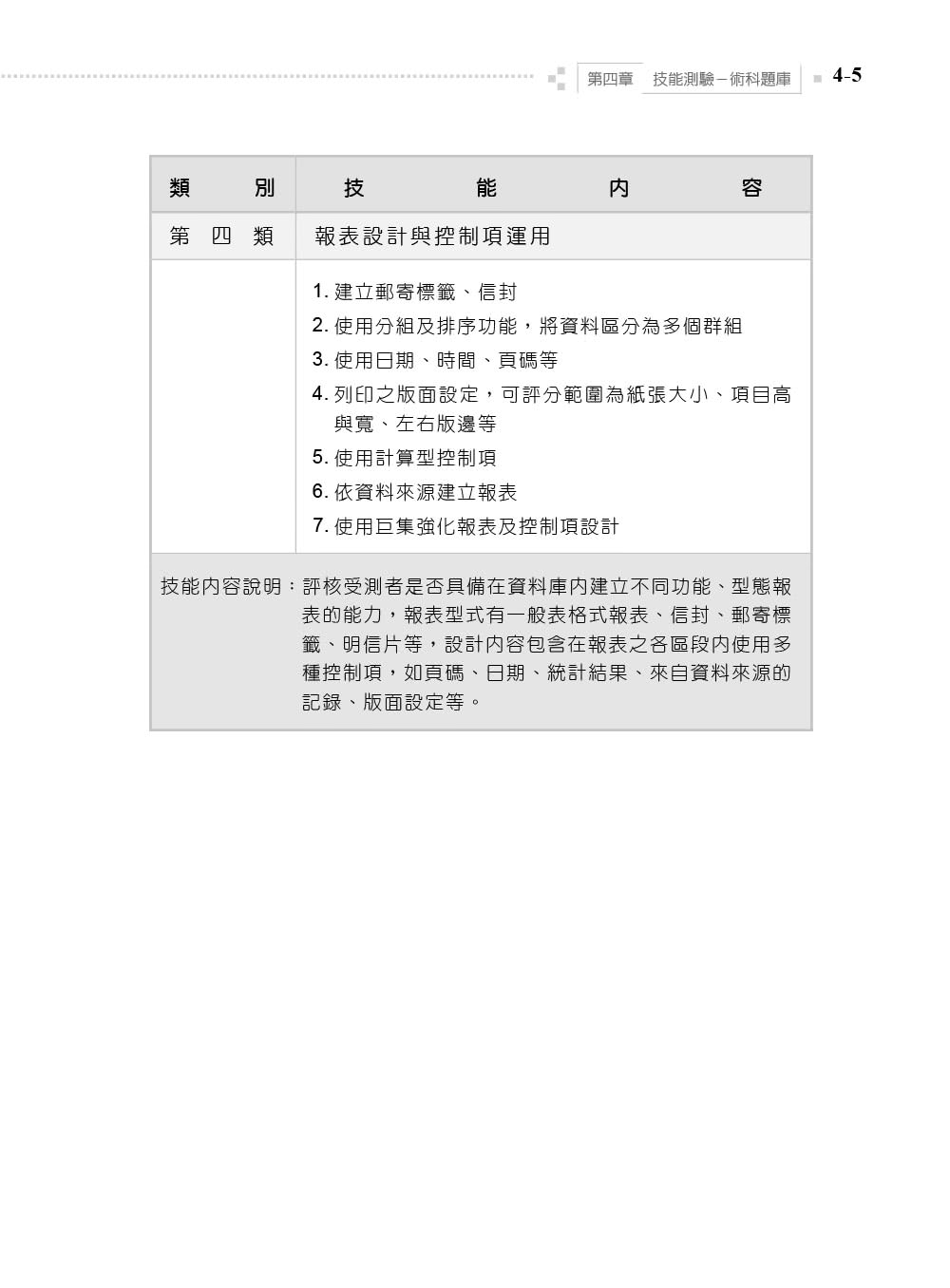 Access 2016實力養成暨評量