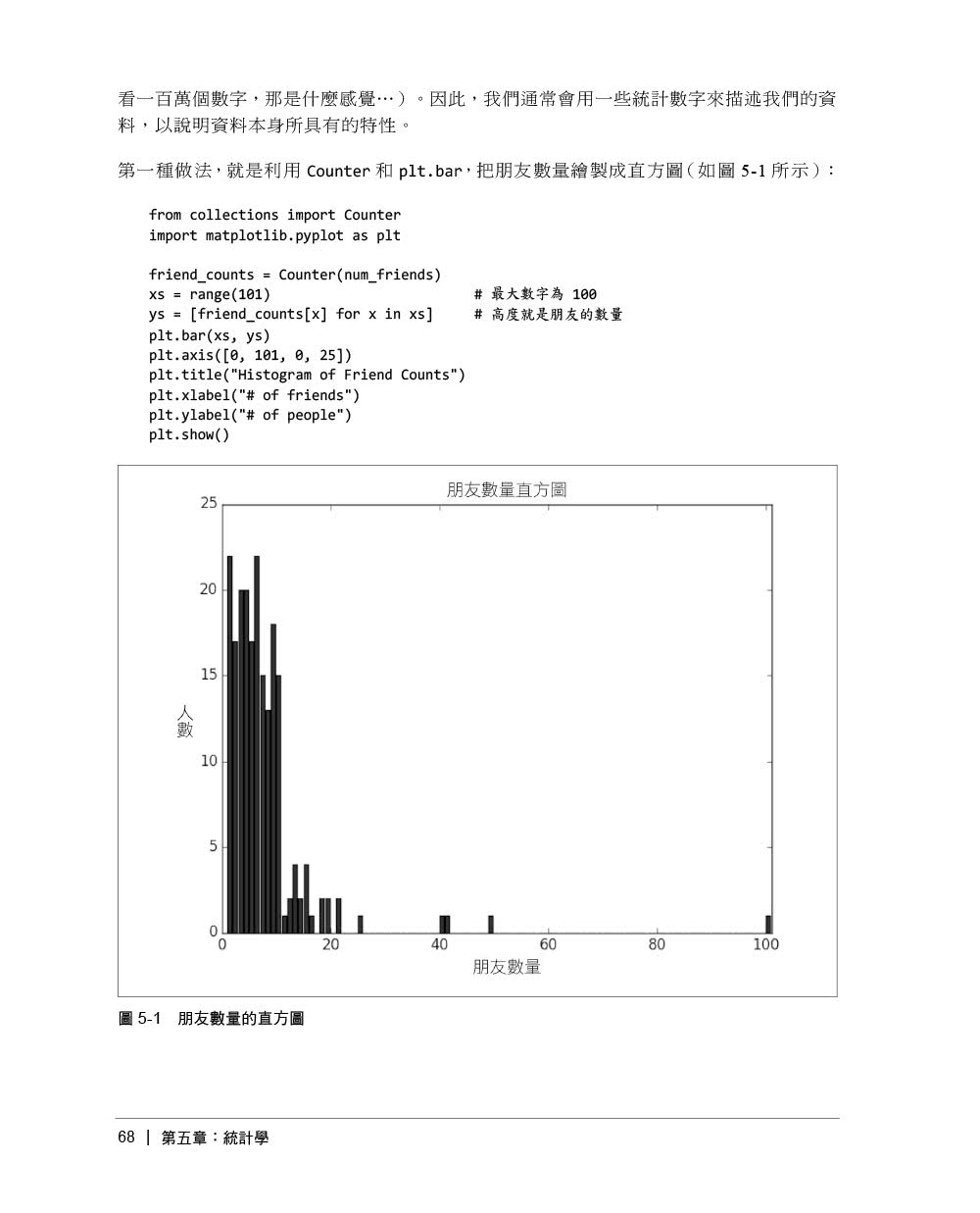 Data Science from Scratch中文版 第二版｜用Python學資料科學