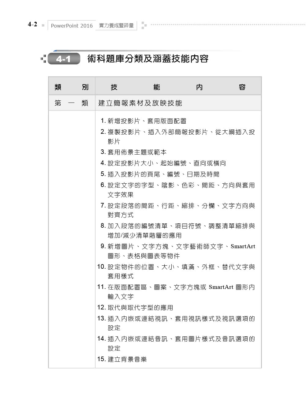 PowerPoint 2016實力養成暨評量
