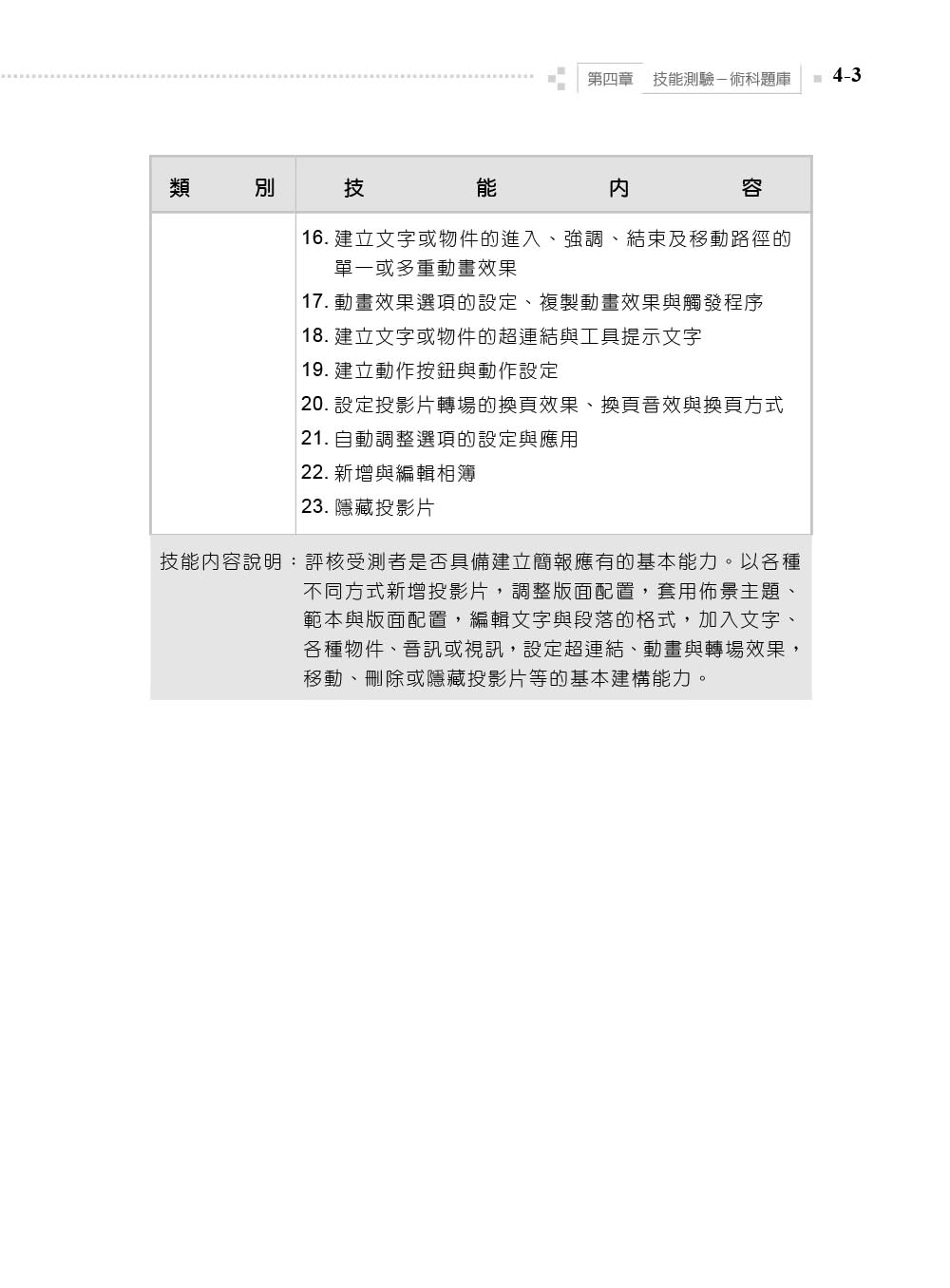 PowerPoint 2016實力養成暨評量
