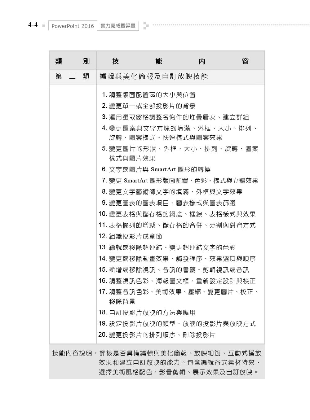 PowerPoint 2016實力養成暨評量