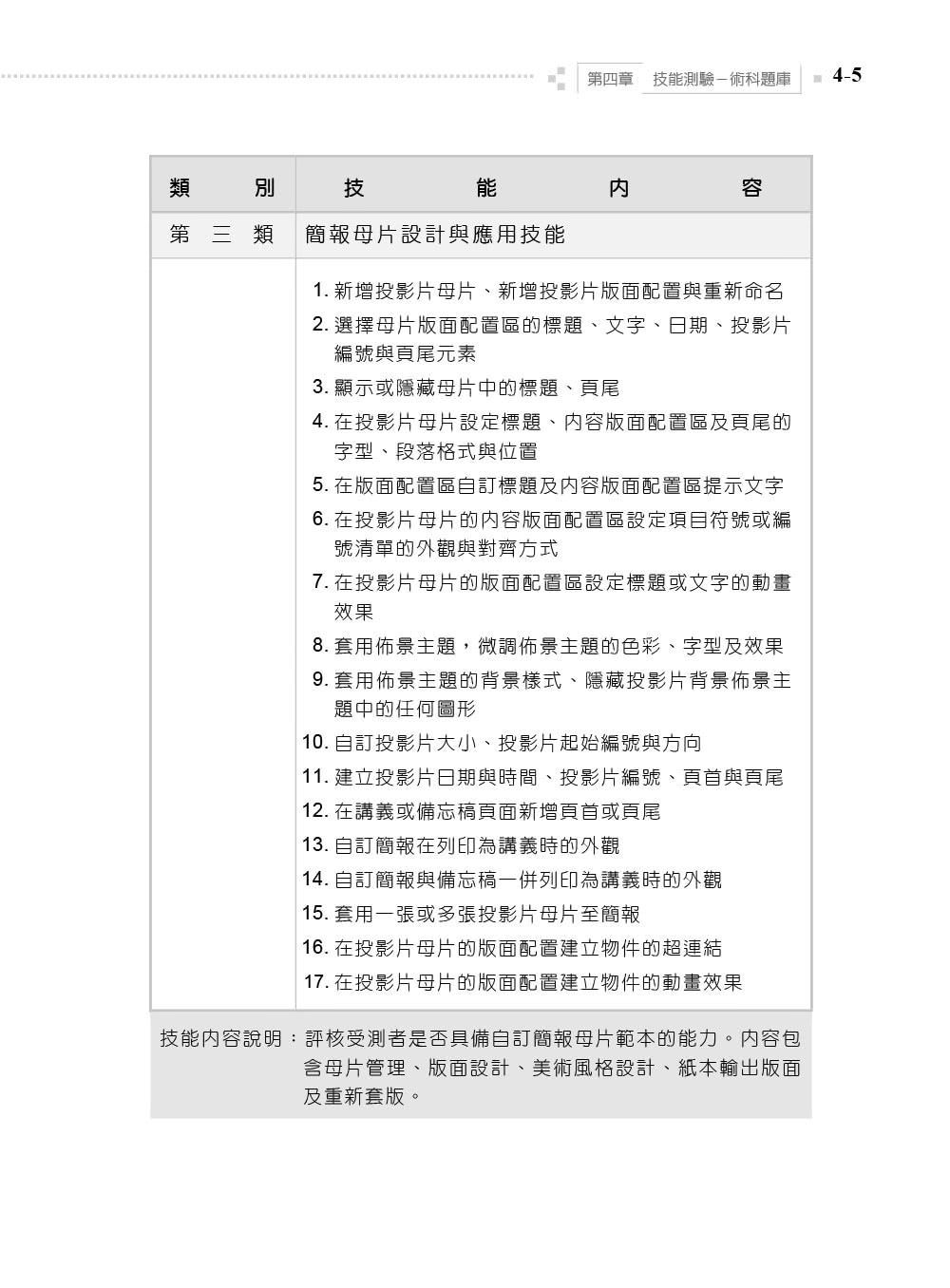 PowerPoint 2016實力養成暨評量