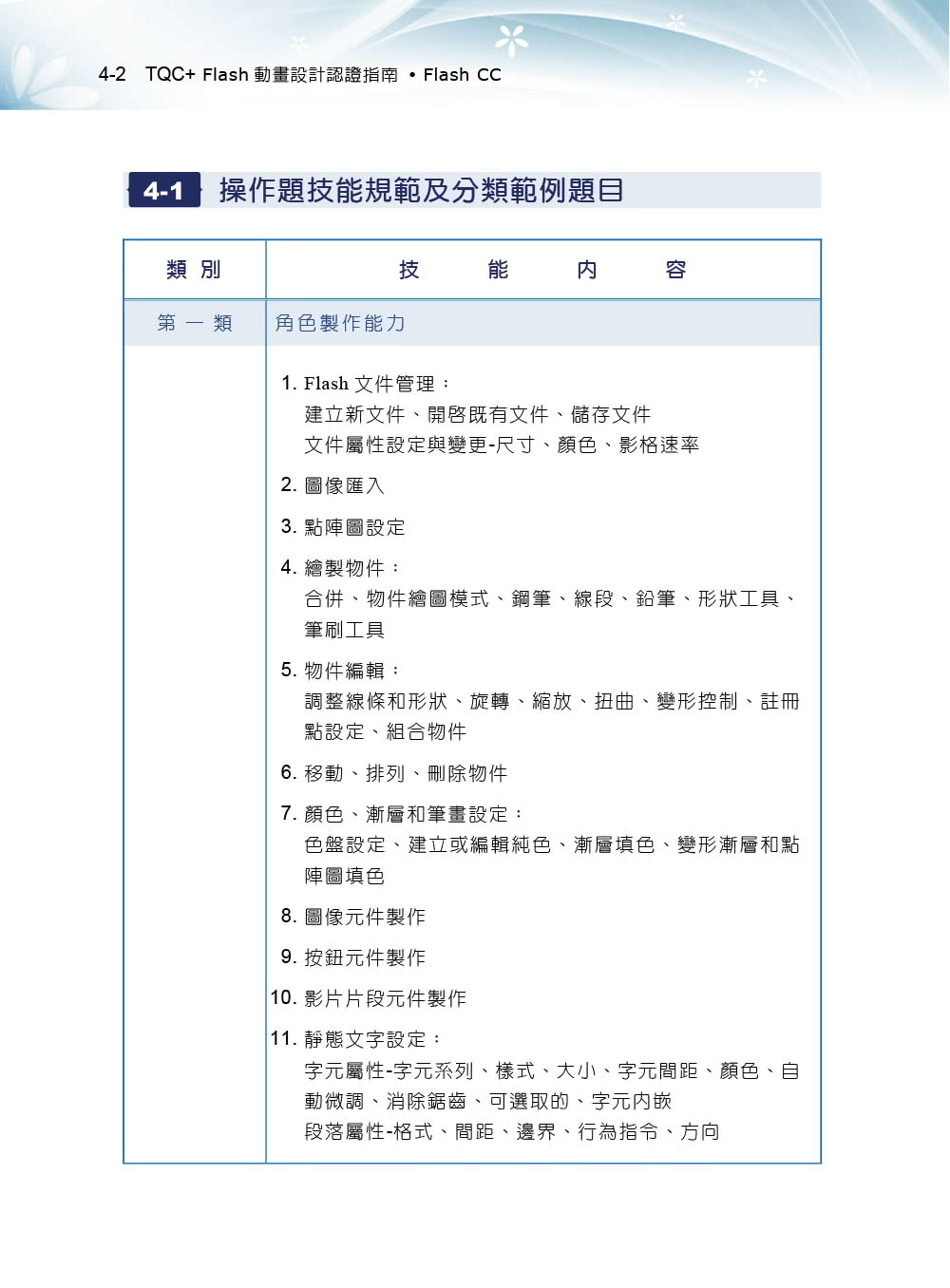 TQC＋ Flash動畫設計認證指南 Flash CC