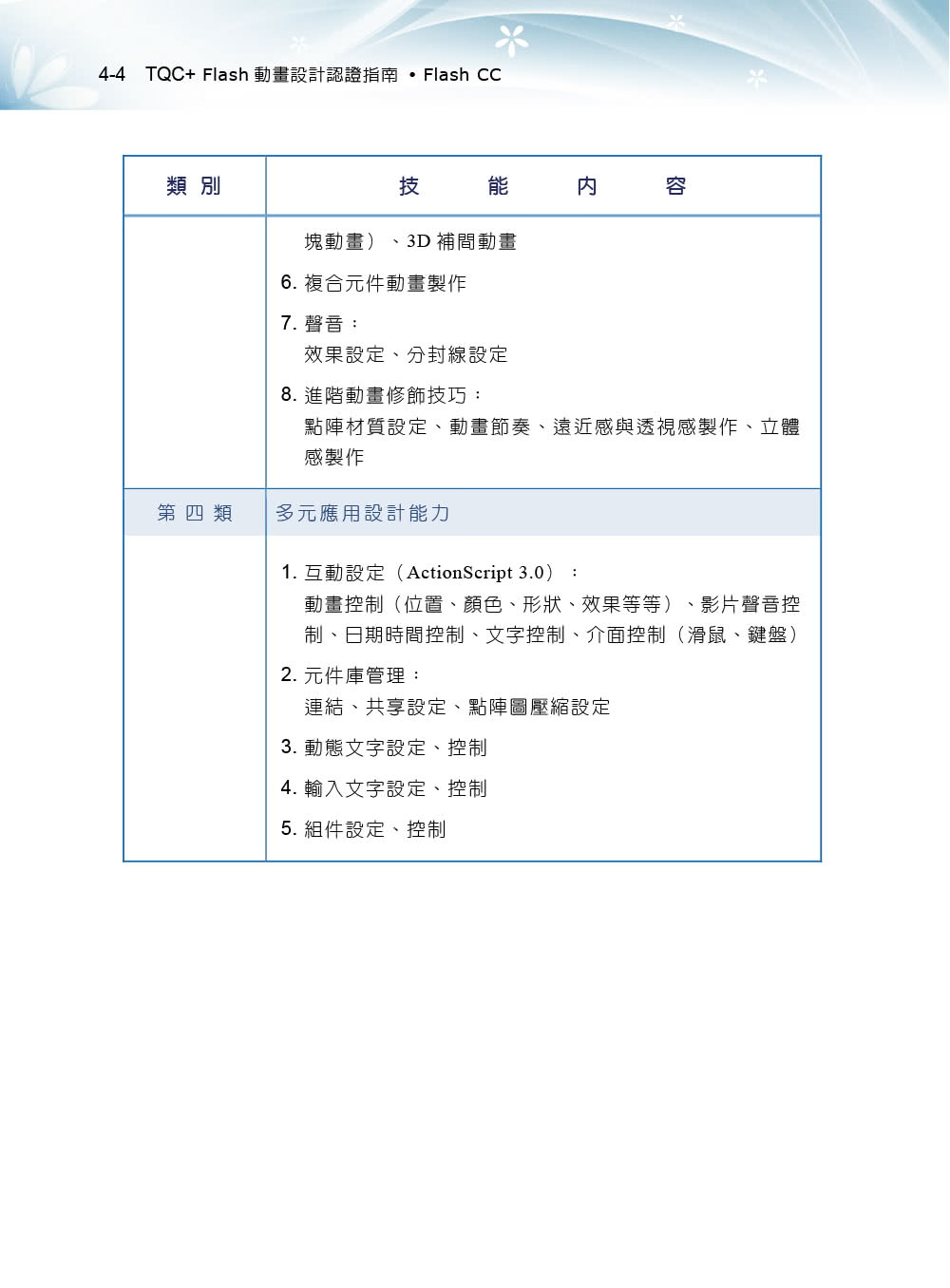 TQC＋ Flash動畫設計認證指南 Flash CC