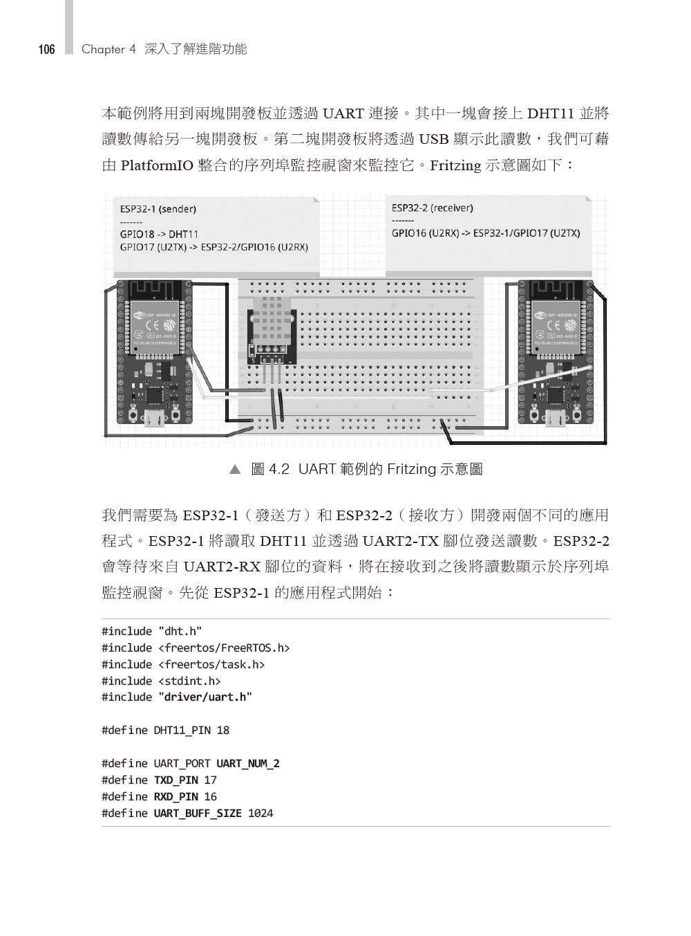 ESP32物聯網專題製作實戰寶典