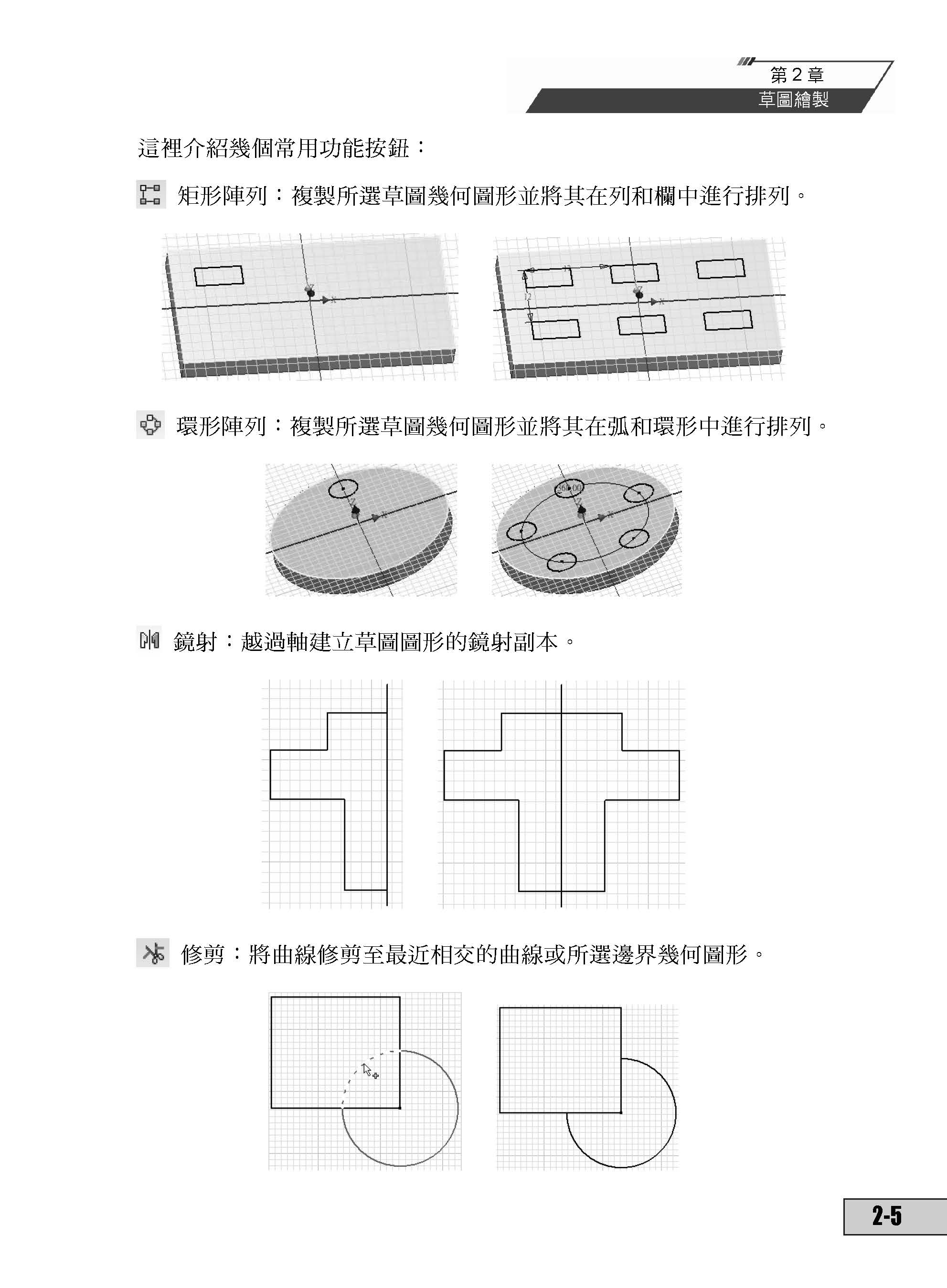 Inventor 3D 機械設計 武功祕笈