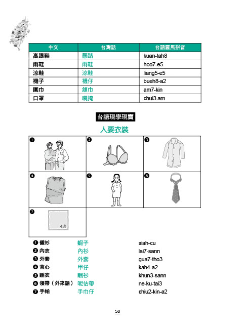 第一次學台灣話，超簡單（精修版）        ― 好快！一天就會說台灣話（附MP3）