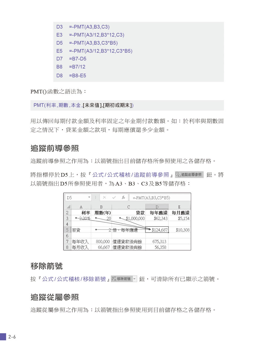 Excel函數與分析工具（第二版）－應用解析x實務範例（適用Excel 2021〜2016）