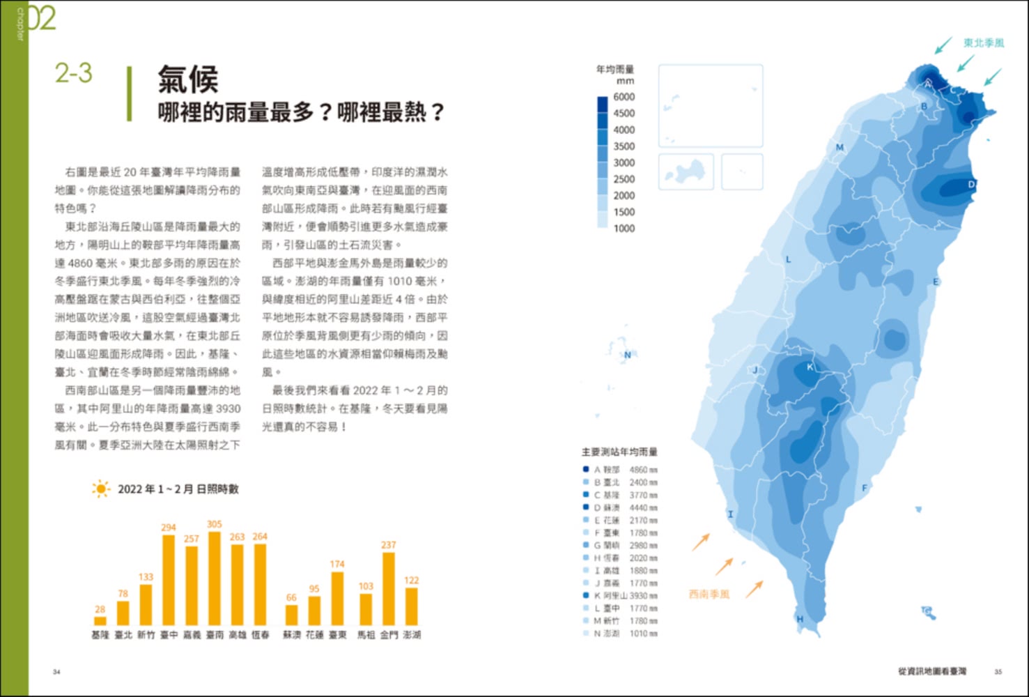 從資訊地圖看臺灣：用最直觀的資訊圖表，重新認識島嶼大小事