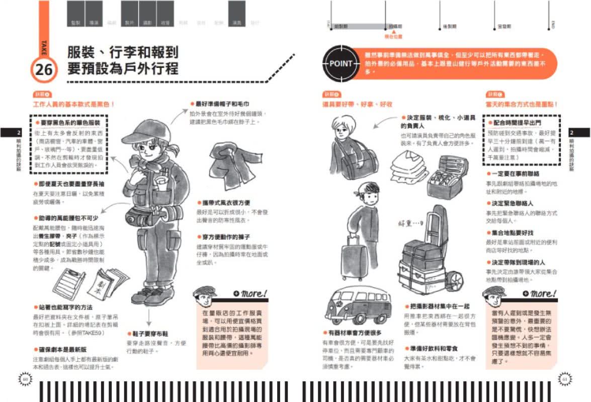 第一次拍電影就上手：從前製、編劇、拍攝、剪輯到發行，專家手把手帶你從0開始的60堂課