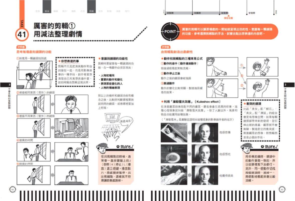 第一次拍電影就上手：從前製、編劇、拍攝、剪輯到發行，專家手把手帶你從0開始的60堂課