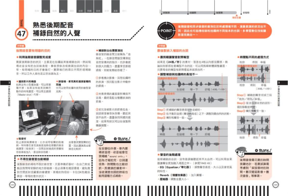 第一次拍電影就上手：從前製、編劇、拍攝、剪輯到發行，專家手把手帶你從0開始的60堂課