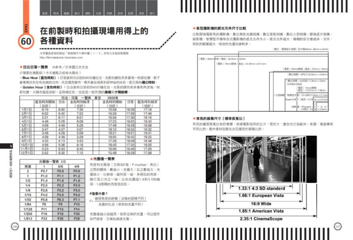 第一次拍電影就上手：從前製、編劇、拍攝、剪輯到發行，專家手把手帶你從0開始的60堂課
