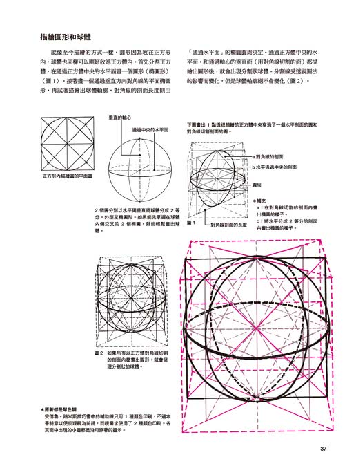 插畫大師繪畫技巧指南：從安德魯•路米斯領會的「光影」和「透視」開始學習