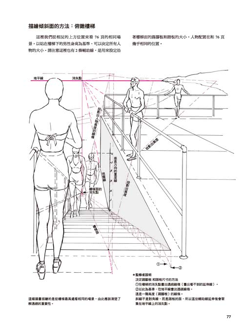 插畫大師繪畫技巧指南：從安德魯•路米斯領會的「光影」和「透視」開始學習