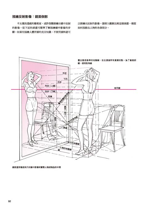 插畫大師繪畫技巧指南：從安德魯•路米斯領會的「光影」和「透視」開始學習