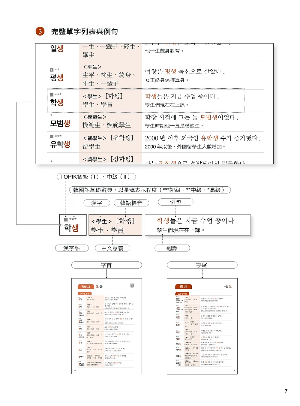 我的第一本韓語語源記單字：外交官的韓語老師教你用50個語源輕鬆記住2000個韓語單字（附QR碼線上音檔）