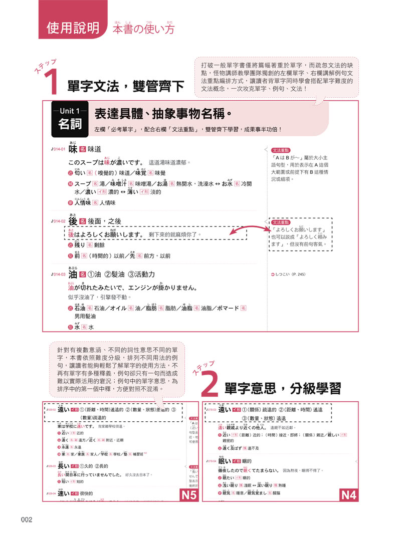 怪物講師教學團隊的JLPT日檢N5-N1「單字」+「文法」