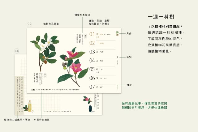 2023林務局「樹嶼山林」週曆