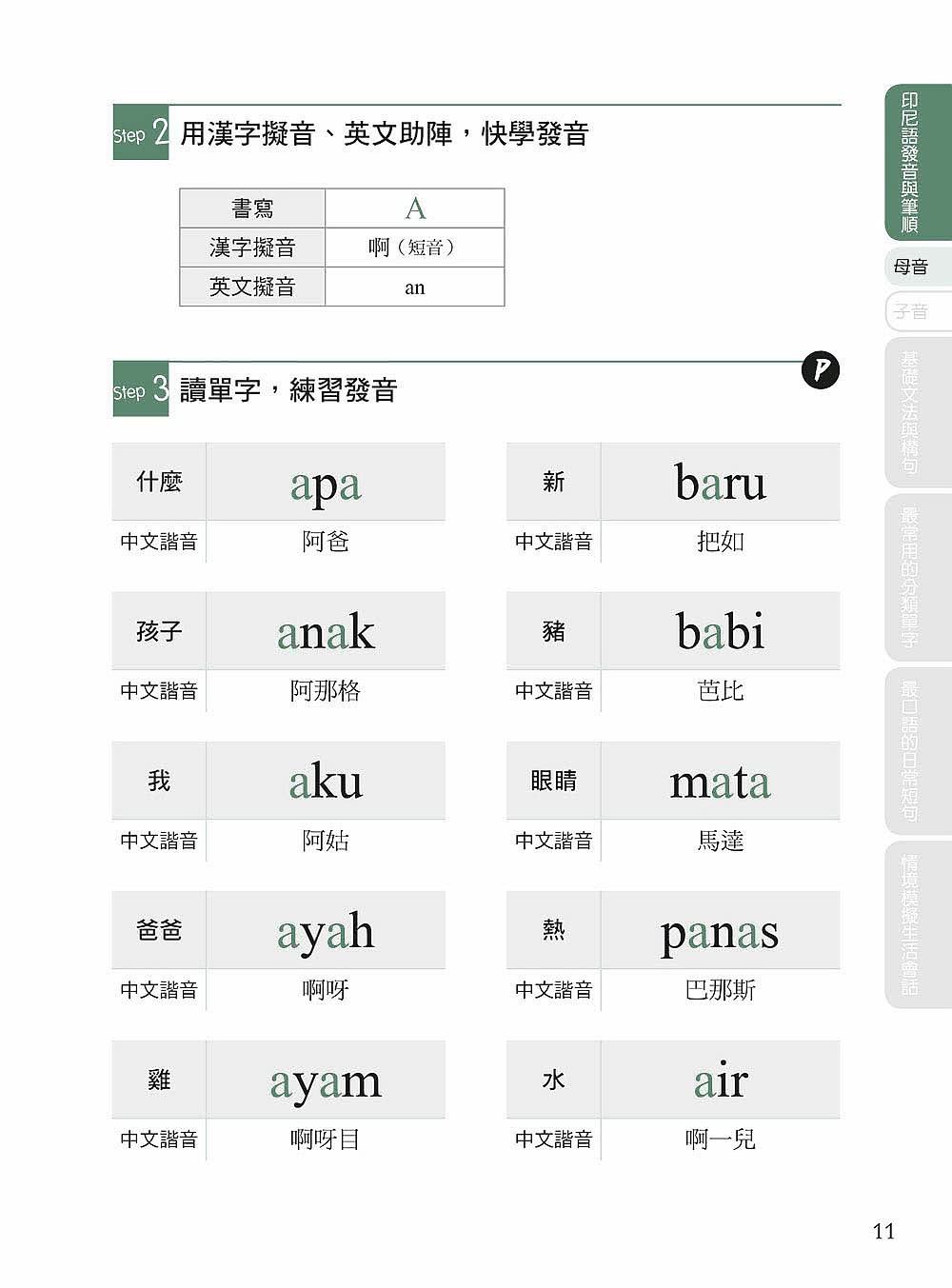 自學印尼語看完這本就能說！：專為華人設計的印尼語教材 字母＋單字＋會話＋文法一次學會！（附QR碼線上音