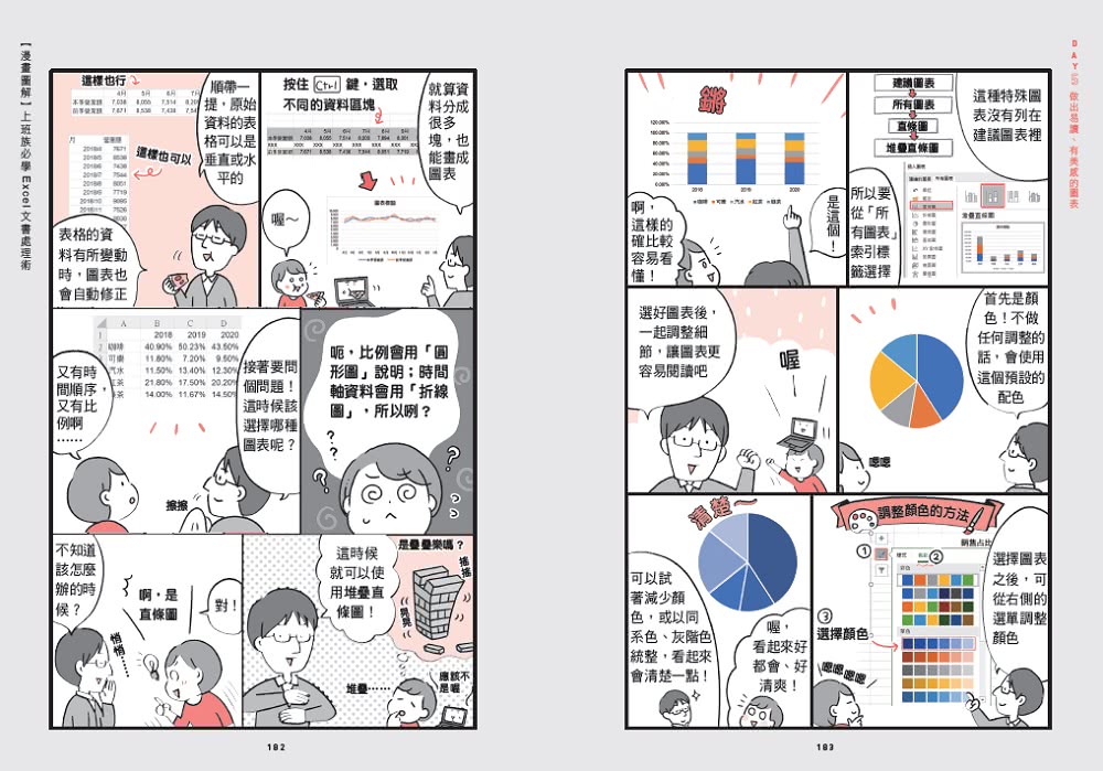 漫畫圖解 上班族必學Excel文書處理術：七天輕鬆學會製作表格、數據、視覺化圖表