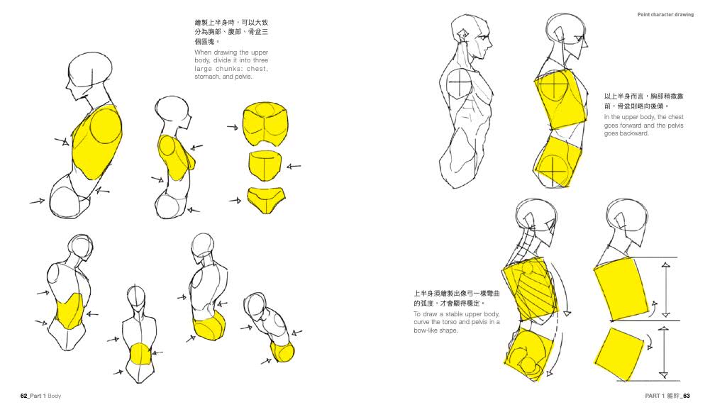 韓國繪師的角色繪製重點攻略Vol．1