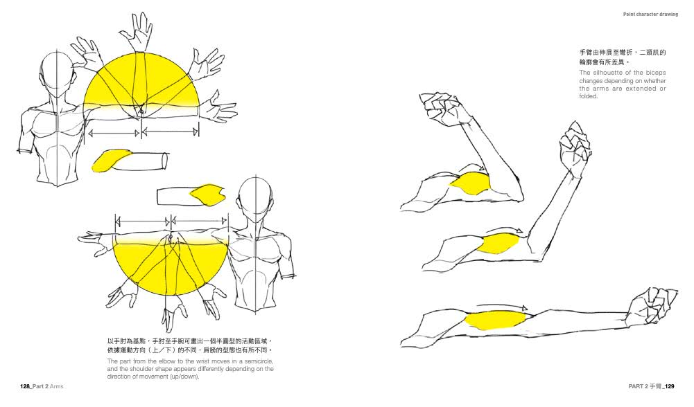韓國繪師的角色繪製重點攻略Vol．1