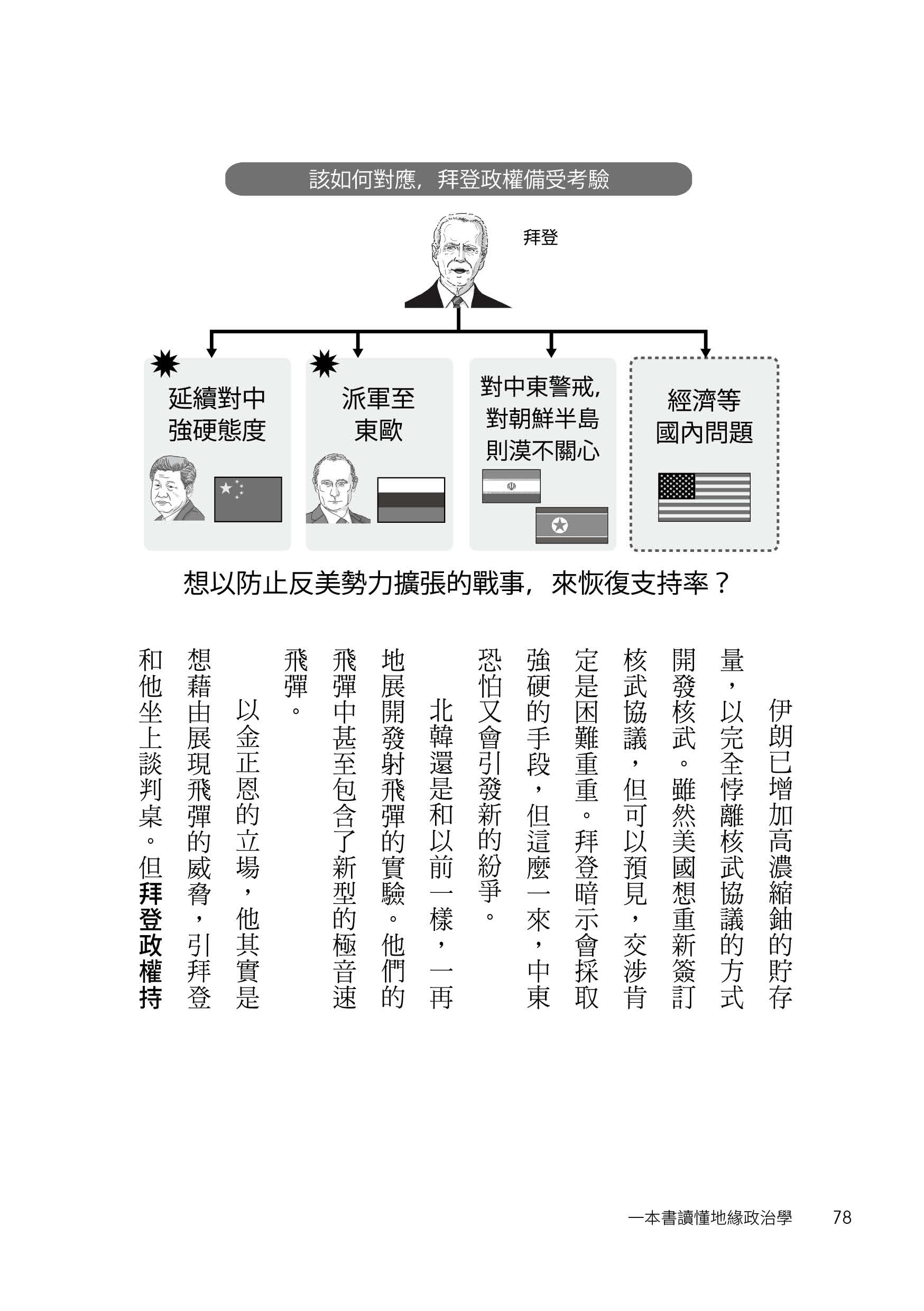 一本書讀懂地緣政治學：台灣面臨中國空前威脅？烏俄戰爭為何無法結束？50張國際形勢圖解╳零基礎淺顯解說