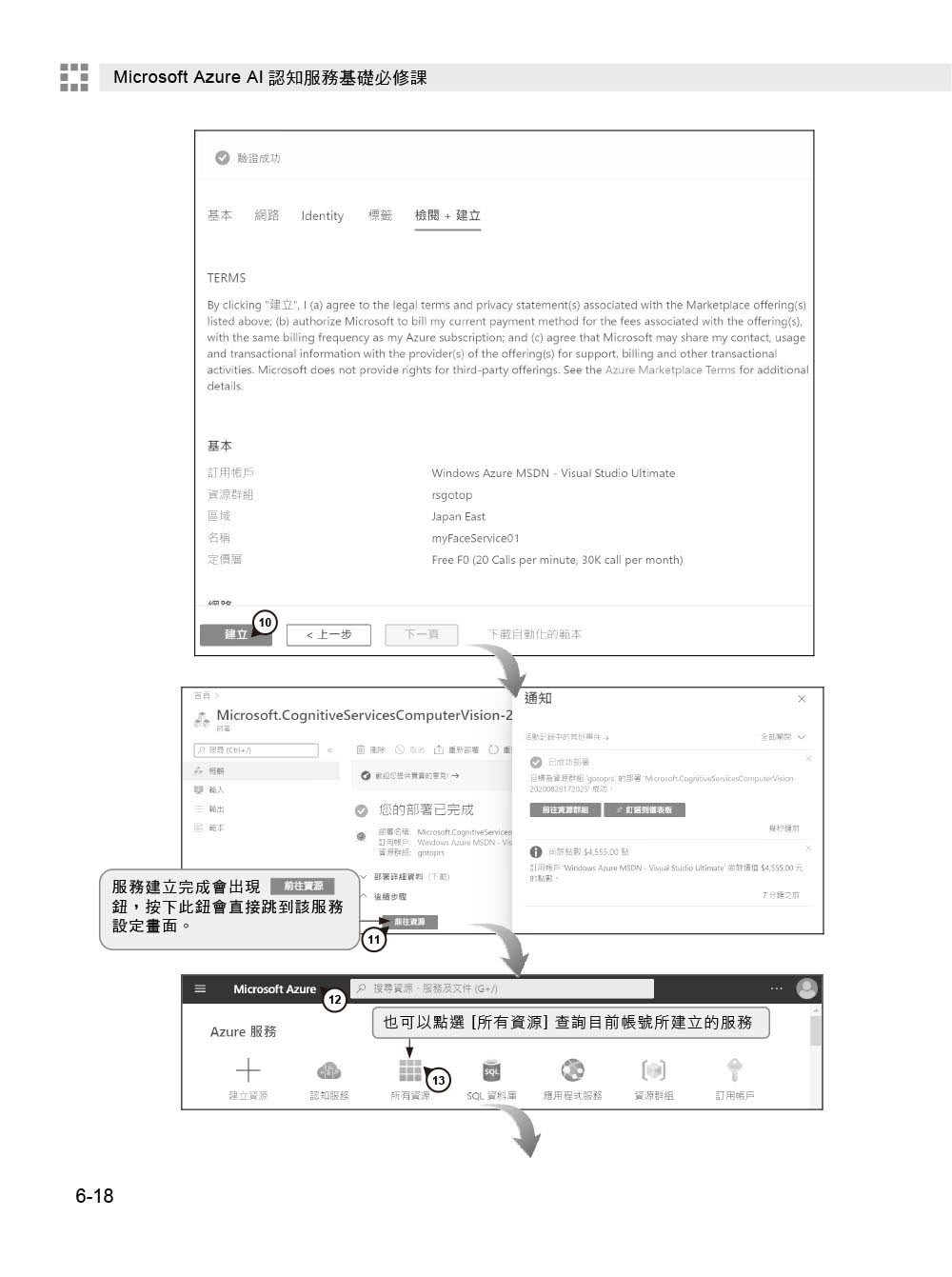 Microsoft Azure AI 認知服務基礎必修課－使用C#（含MCF AI－900國際認證模擬試題）