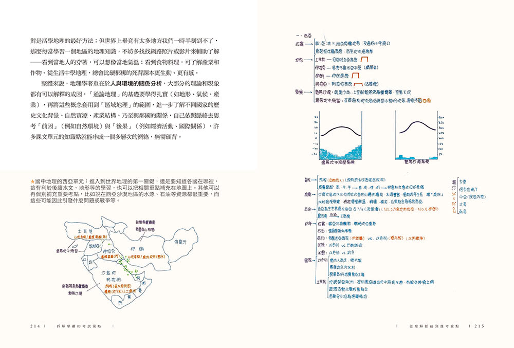 【限量贈沉浸式築夢貼紙】從讀書到考試 你可以更好！找回動力、高效學習 提高成就感的學霸5大科致勝筆記