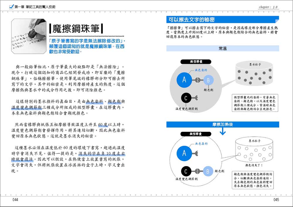 圖解文具的科學：書桌上的高科技