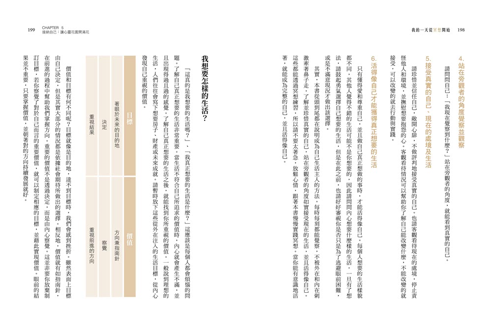 我的一天從冥想開始：提升專注力、擺脫心累倦怠的35種冥想練習