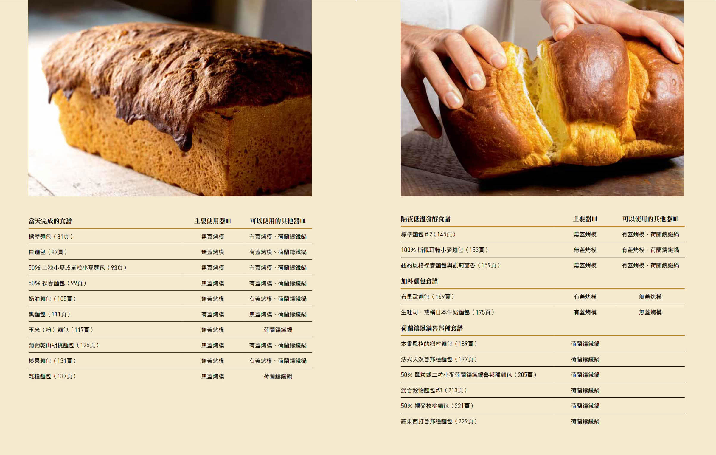 麵粉•水•鹽•酵母Ⅱ：頂級工匠烤模麵包聖經：世界頂尖得獎麵包師20年淬鍊的密技配方 獨創全新麵包型態