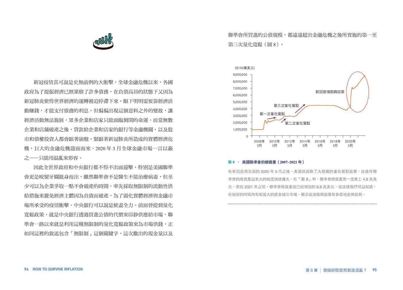 通膨求生：在通膨亂世中配置你的現金、股票、房地產
