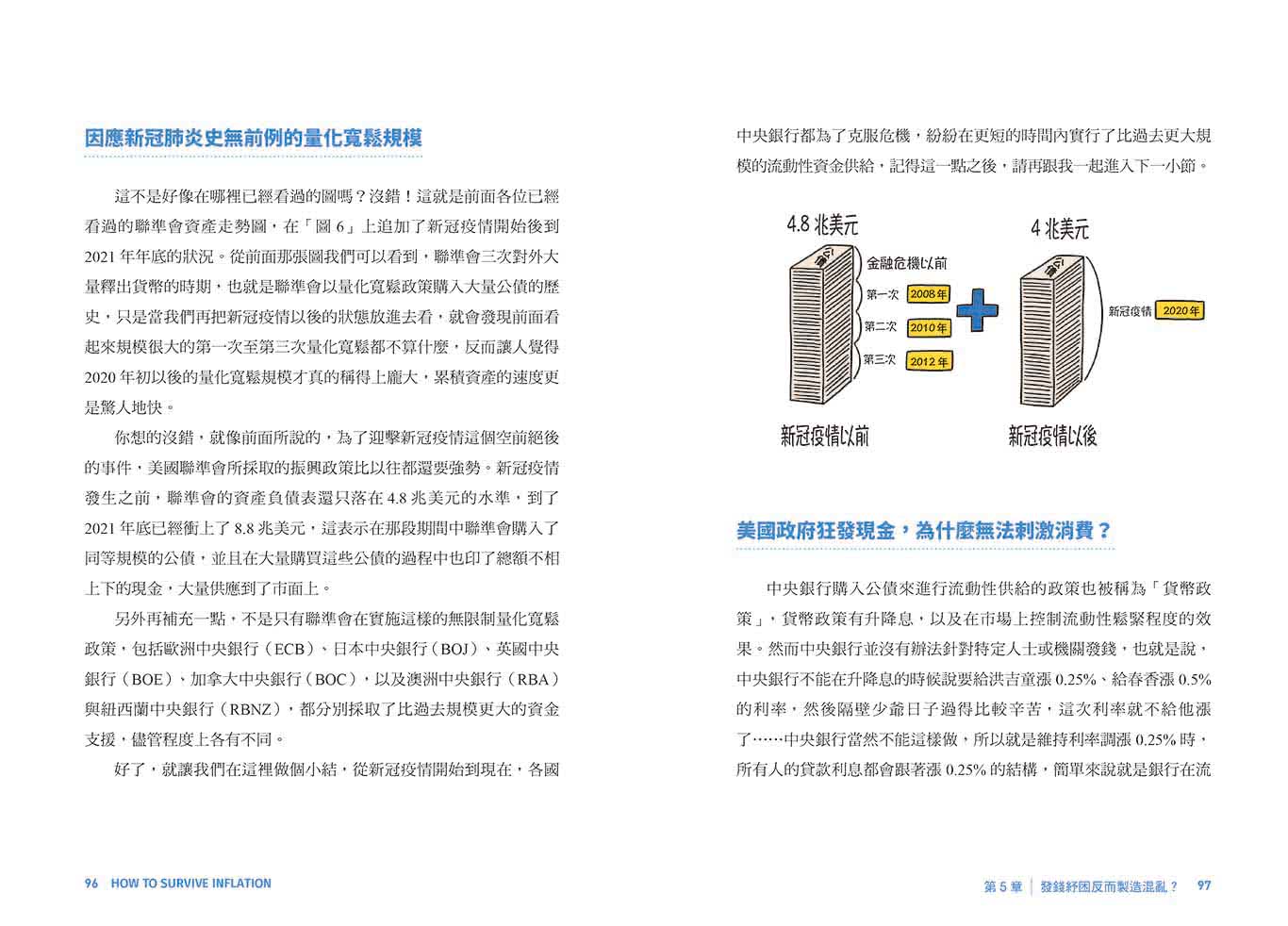 通膨求生：在通膨亂世中配置你的現金、股票、房地產